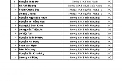 THÔNG BÁO VỀ TUYỂN SINH LỚP 10 NĂM HỌC 2023 – 2024