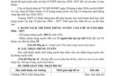 THÔNG BÁO DANH SÁCH TRÚNG TUYỂN VÀ THỜI GIAN THU NHẬN HỒ SƠ XÁC NHẬN NHẬP HỌC TUYỂN SINH VÀO LỚP 10 NĂM HỌC 2026 – 2027