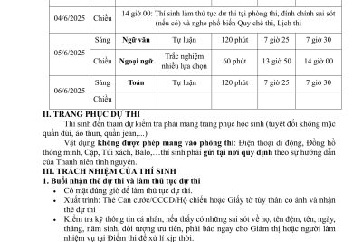 QUY ĐỊNH ĐỐI VỚI THÍ SINH DỰ THI TUYỂN SINH VÀO LỚP 10 THPT LÊ DUẨN NĂM HỌC 2025 – 2026