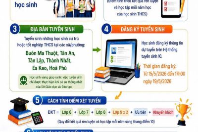 Hướng dẫn công tác tuyển sinh năm học 2026 – 2027 của Sở Giáo dục và Đào tạo Đắk Lắk